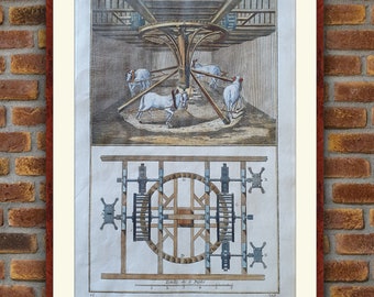 1750 Farbgravur - Monnayage, Moulin des Laminoirs - Münzen, Herstellung - Diderot d'Alembert Enzyklopädie - 40 x 24 cm - Großdrucke