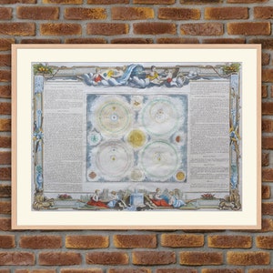 Carte Atlas Desnos 1766 - Planètes du Système Solaire - Gravure couleurs