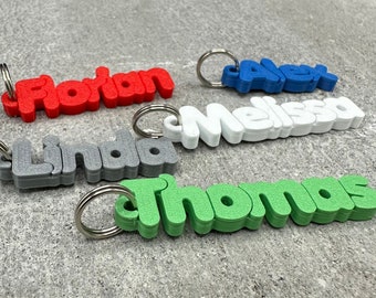 6 Stück Zipper Schlüsselanhänger Name personalisierte Anhänger für Jacke Rucksack MagicFont einfarbig