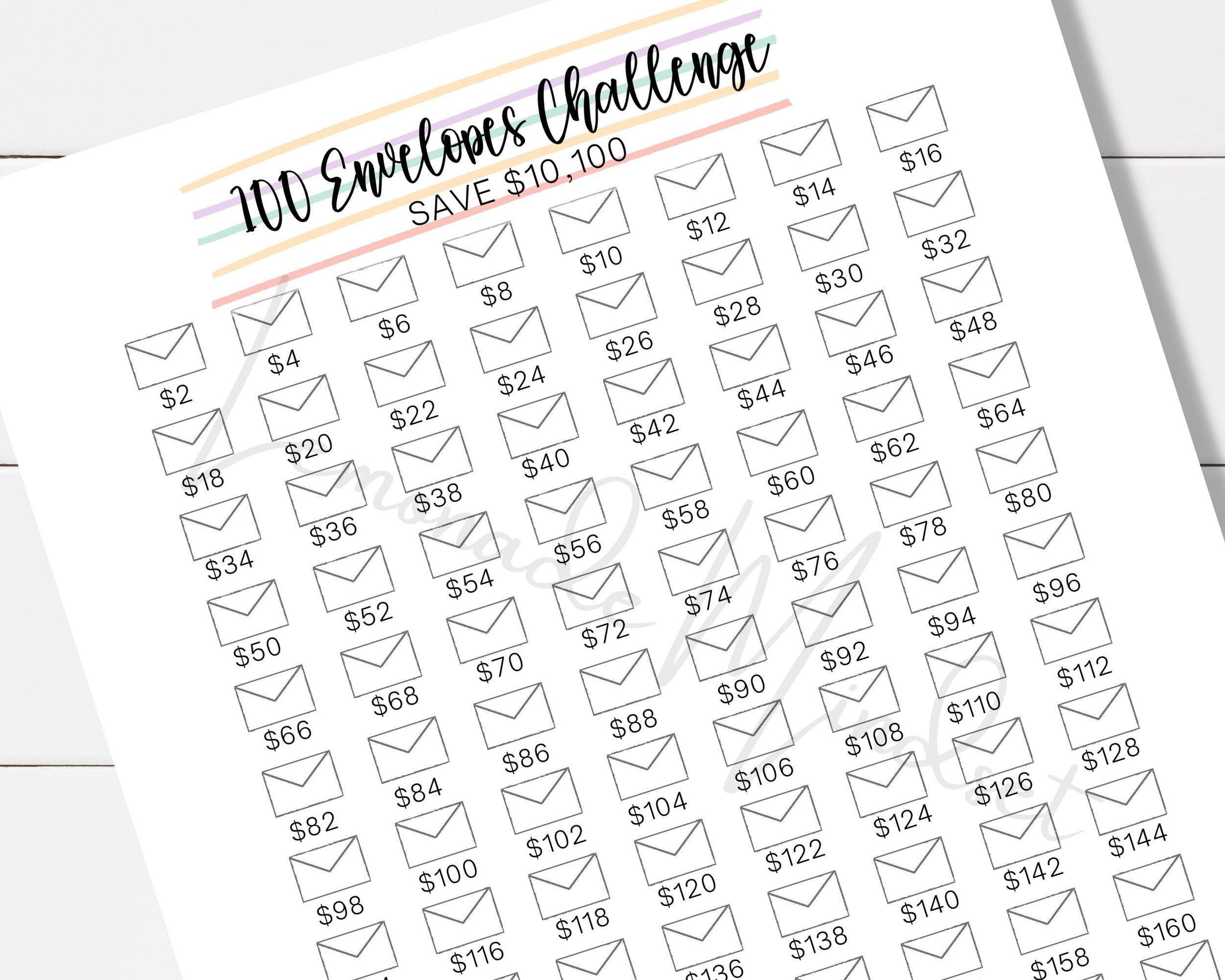 100 Envelope Challenge How Much Money - f9mqllq