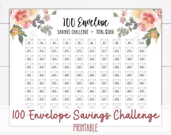 100 Envelope Savings Challenge, Savings Tracker, Money Challenge, Money Saving Printable, 5000 Savings Challenge, Cash Envelope Tracker