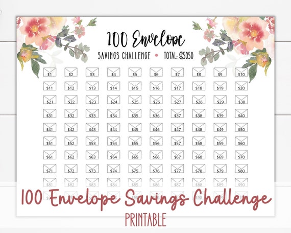 100 Envelope Savings Challenge Savings Tracker Money | Etsy