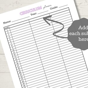 Puede incluir: Un planificador de curr&iacute;culo imprimible en blanco y negro con las palabras "Curriculum Planner" en texto morado. El planificador tiene columnas para "Nombre", "A&ntilde;o", "Grado" y "Semana". Hay un c&iacute;rculo gris con el texto "Agregar cada tema aqu&iacute;" en texto negro.