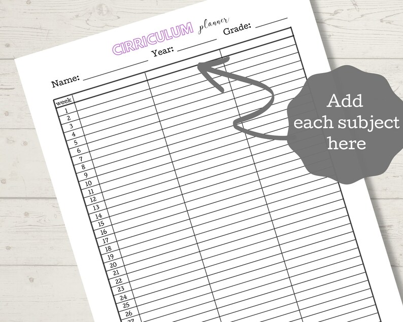 Puede incluir: Un planificador de curr&iacute;culo imprimible en blanco y negro con las palabras "Curriculum Planner" en texto morado. El planificador tiene columnas para "Nombre", "A&ntilde;o", "Grado" y "Semana". Hay un c&iacute;rculo gris con el texto "Agregar cada tema aqu&iacute;" en texto negro.