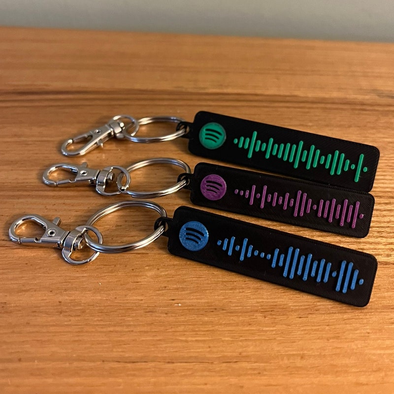 Spotify Keyring - Etsy UK