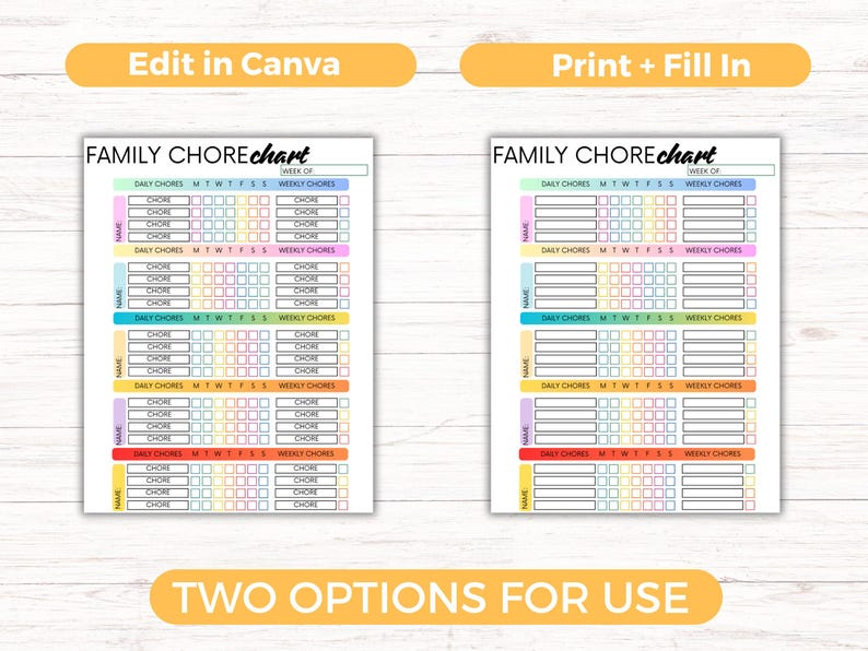 May include: Two family chore charts, one designed for editing in Canva and the other for printing and filling in. Each chart features a colorful design with sections for daily and weekly chores, with space for names.