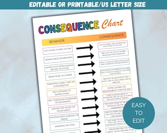 Tabla de consecuencias para niños editable, tabla de consecuencias de comportamiento imprimible, tabla de consecuencias para niños, rastreador de comportamiento, consecuencias de la acción