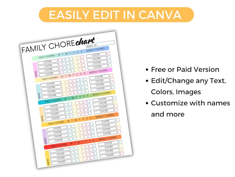 May include: A colorful family chore chart with the text "EASILY EDIT IN CANVA" at the top. The chart includes sections for daily and weekly chores, with space to write names. The chart is customizable.