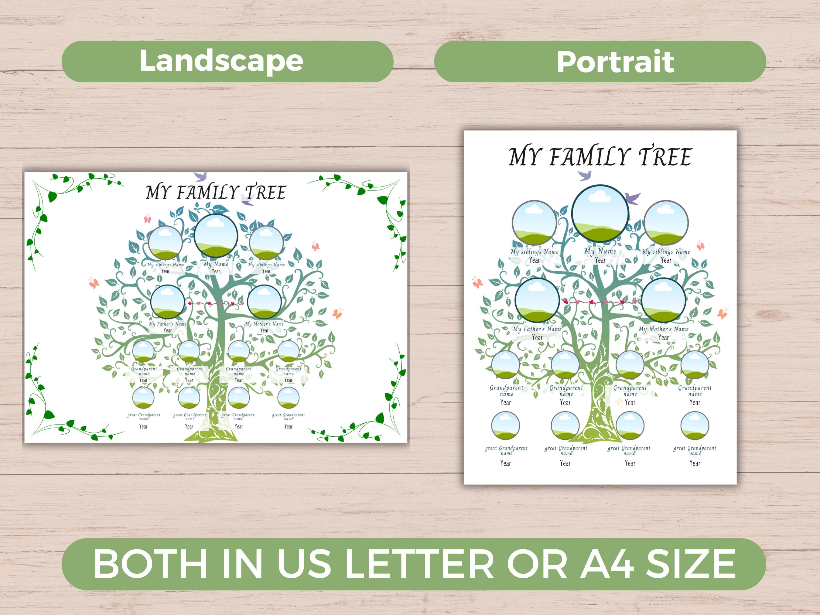 Editable Family Tree Template, Family Tree Chart With Pictures ...