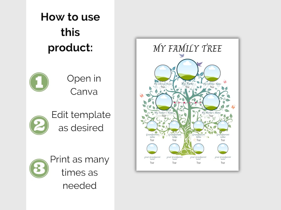 Editable Family Tree Template, Family Tree Chart With Pictures ...