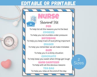 Student Mental Health Nurse Survival Kit ~ Fun Novelty Gift & Greetings Card Alternative | Birthday | Keepsake | Thank You Gift | Personalised