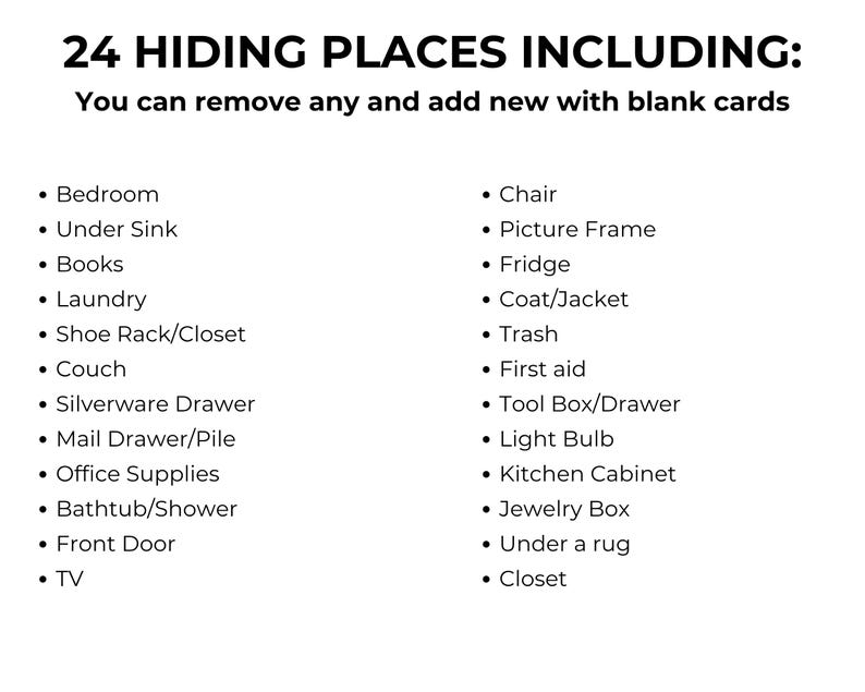 May include: White background with the text "24 HIDING PLACES INCLUDING:" and a list of hiding spots like "Bedroom", "Under Sink", and "Closet". The text also mentions the ability to add new hiding spots.