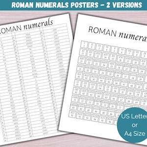 以下が含まれることがあります： ローマ数字を表示する黒いテキストの2つの白いポスター。「ROMAN numerals」と上部に表示されています。1つのポスターは垂直リスト、もう1つはグリッドです。青い円はサイズオプションを示しています。