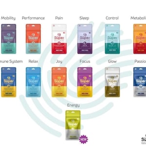 May include: A display of various Super brand supplement packets, each with a different color scheme and label. The packets are arranged in a circular pattern, with labels such as "Mobility," "Performance," and "Energy." The brand logo is visible at the bottom right.