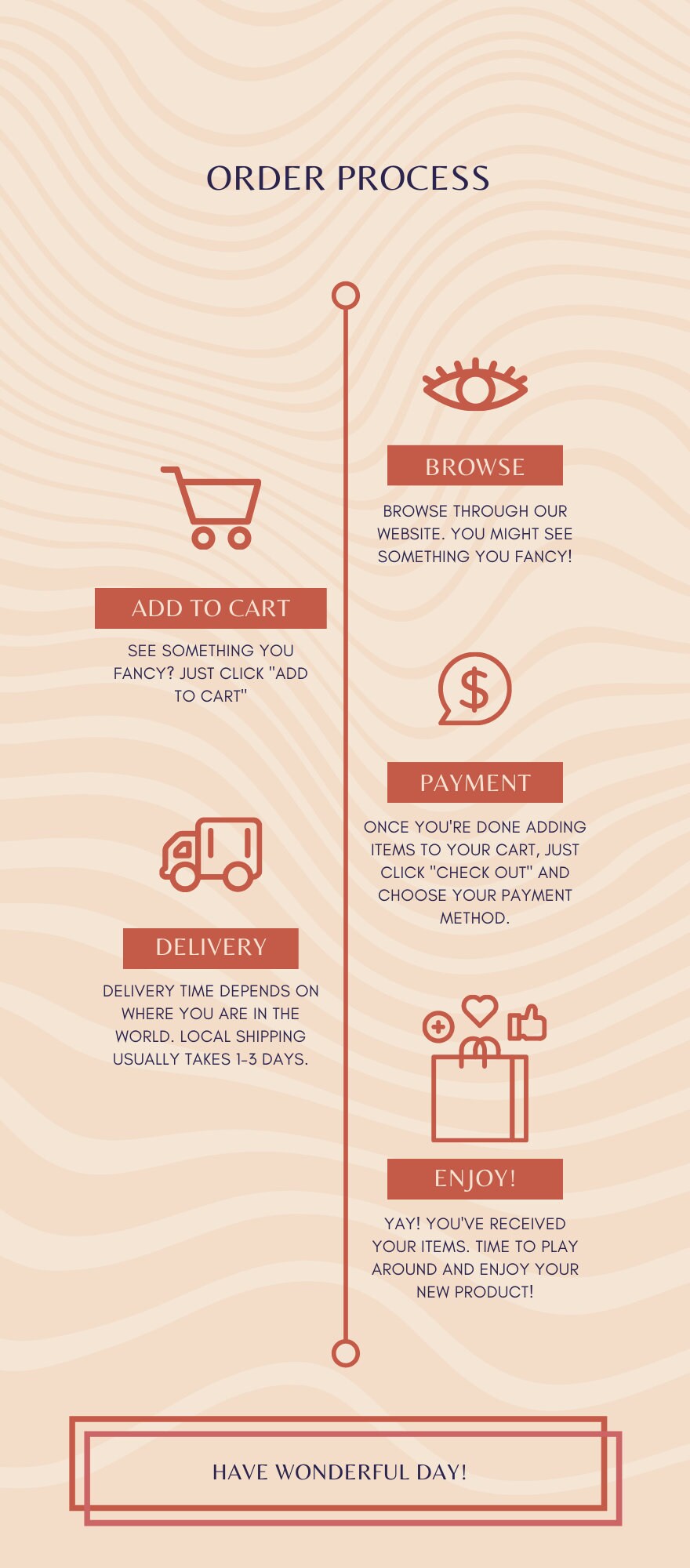 Growme Uprooted Plus Formula Eyelash Growth Oil Treatment trichotillomania Pulling Disorders