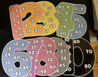 以下が含まれることがあります： 1から80までの数字が書かれた、カラフルな円形の数字フラッシュカードのセット。数字は各カードに円形に配置されています。子供たちに数を数え、数字を学ぶことを教えるのに最適です。