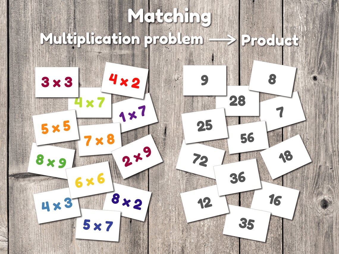 MEMORY Juego de Multiplicaciones Actividad de Matemáticas Etsy