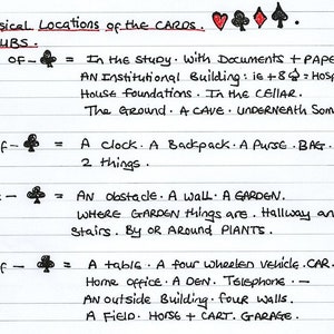 CARTOMANCY PDF fysieke locaties en gezondheidsbetekenissen van de kaarten