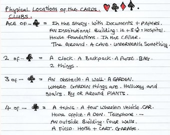 CARTOMANCY PDF physical locations & Health meanings of the cards