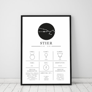 Stier sterrenbeeld/Stier/sterrenbeeld/poster/print/A4/verjaardag/sterrenbeeld/geboorteposter