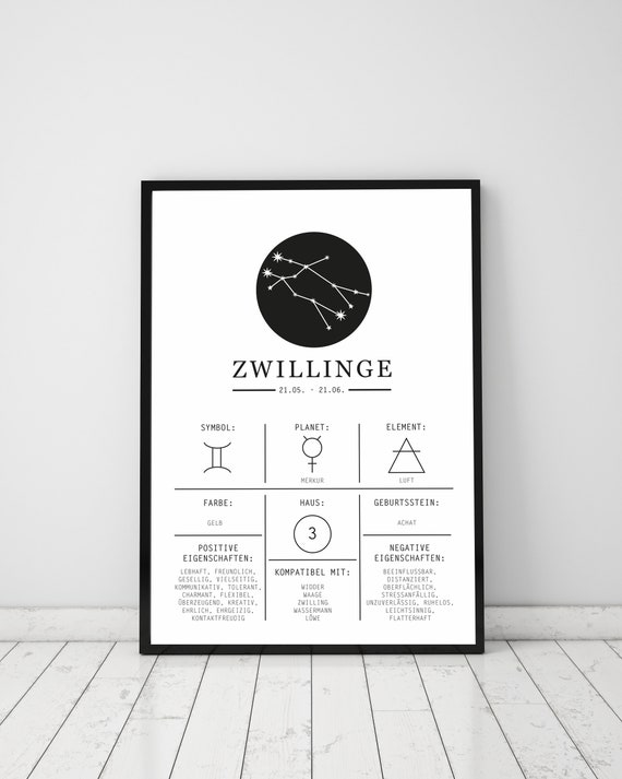 Sternzeichen Zwillinge in der siderischen Astrologie - Susanne Seemann