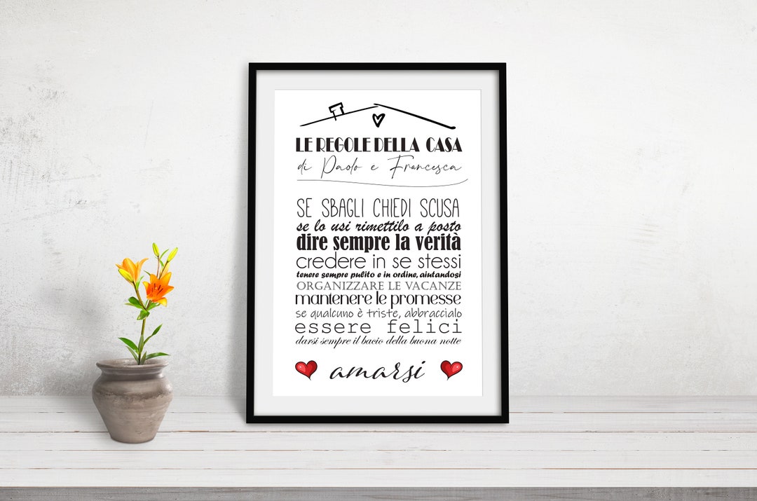 Family Custom Picture Frame Etsy