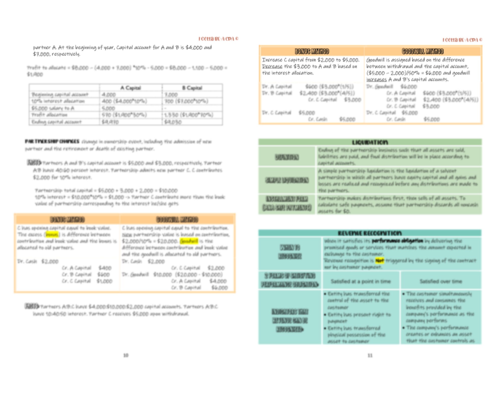 2024 | CPA Exam Review Notes - FAR | Digital Download | 39 Pages ...