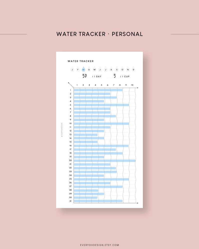 Water Tracker Personal Printable Planner Monthly Habit Tracker 30day