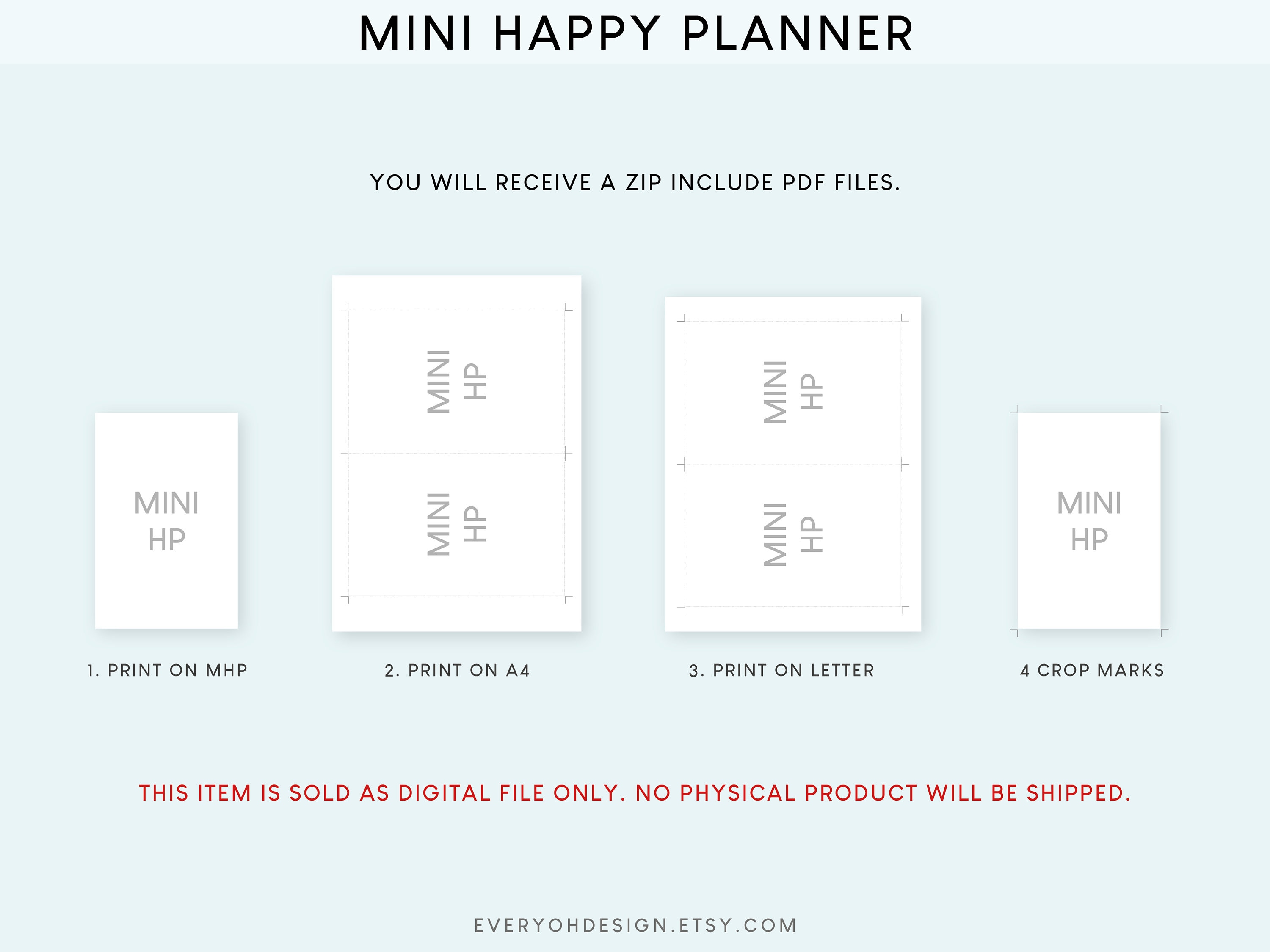 Habit Tracker Printable Mini Happy Planner Inserts Monthly Routine ...