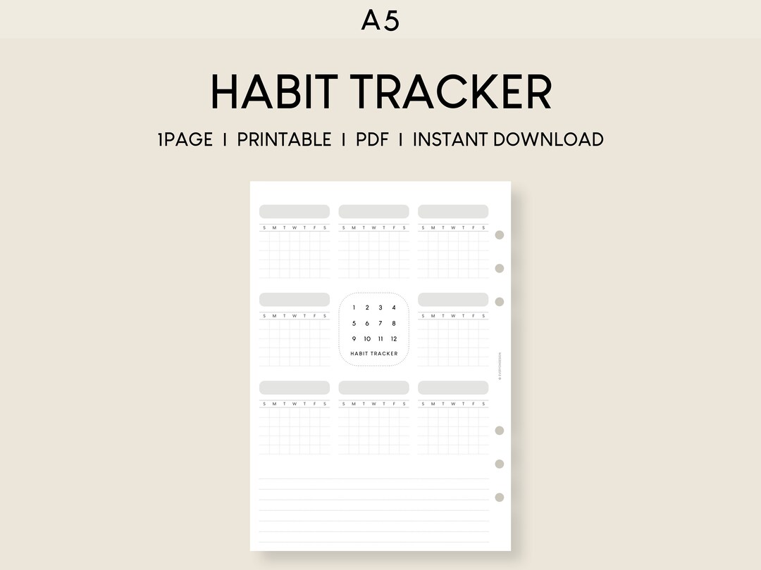 A5 Habit Tracker Printable Inserts: Monthly Routine Planner (PDF) - Etsy
