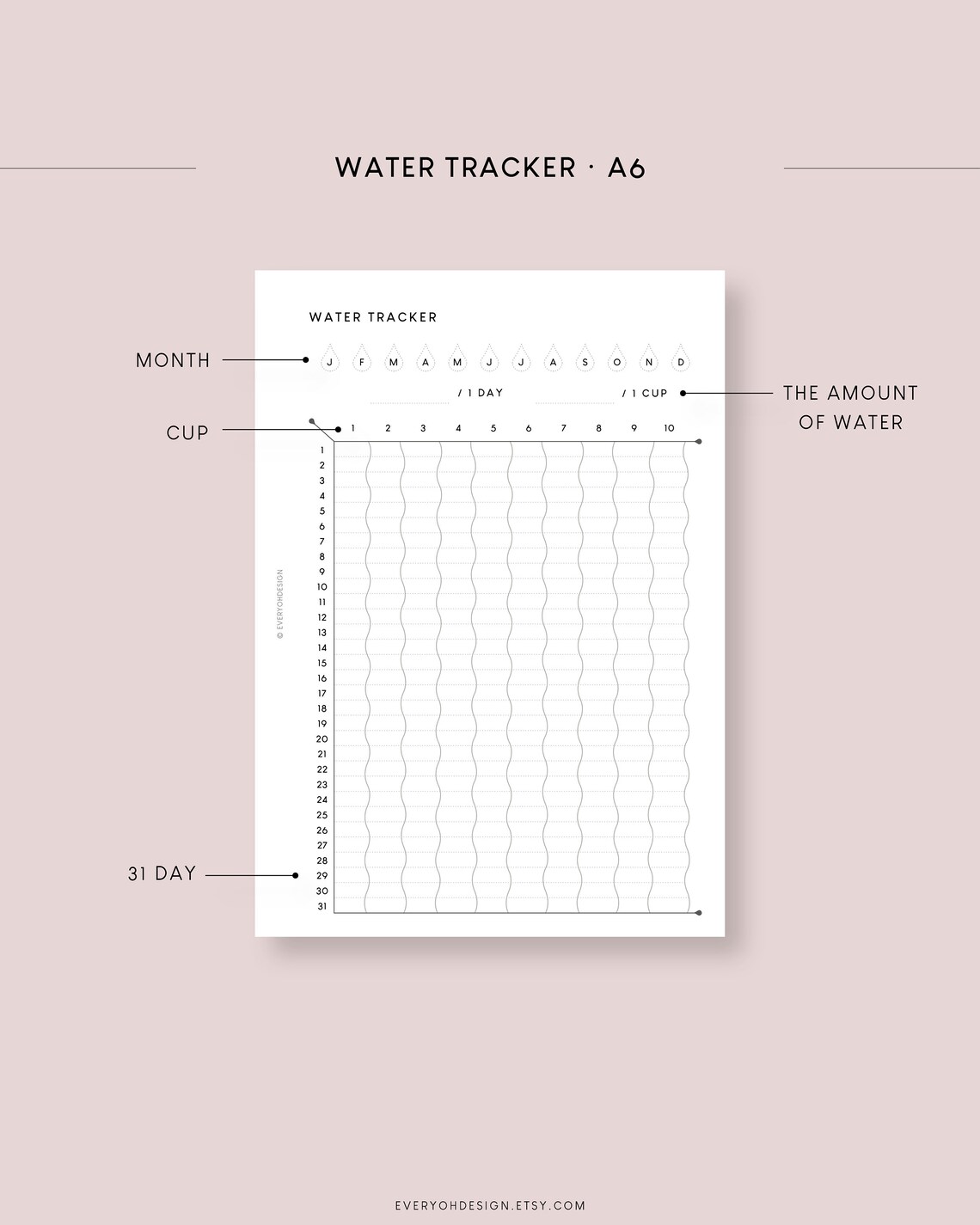 A6 Water Intake Tracker Printable Insert Monthly Hydration Habit ...