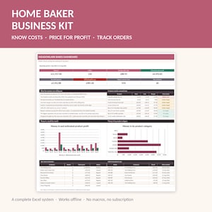 May include: A digital spreadsheet template titled Home Baker Business Kit, featuring a Meadowlark Bakes dashboard with financial metrics, order tracking, product profit analysis, bar charts, and customer payment tables in a professional layout.