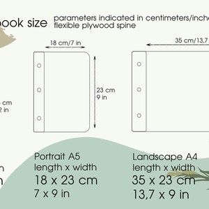 May include: Diagram showing three different book sizes with measurements in inches and centimetres. The book sizes are Portrait A6, Portrait A5, and Landscape A4. The book sizes are shown with a flexible plywood spine.