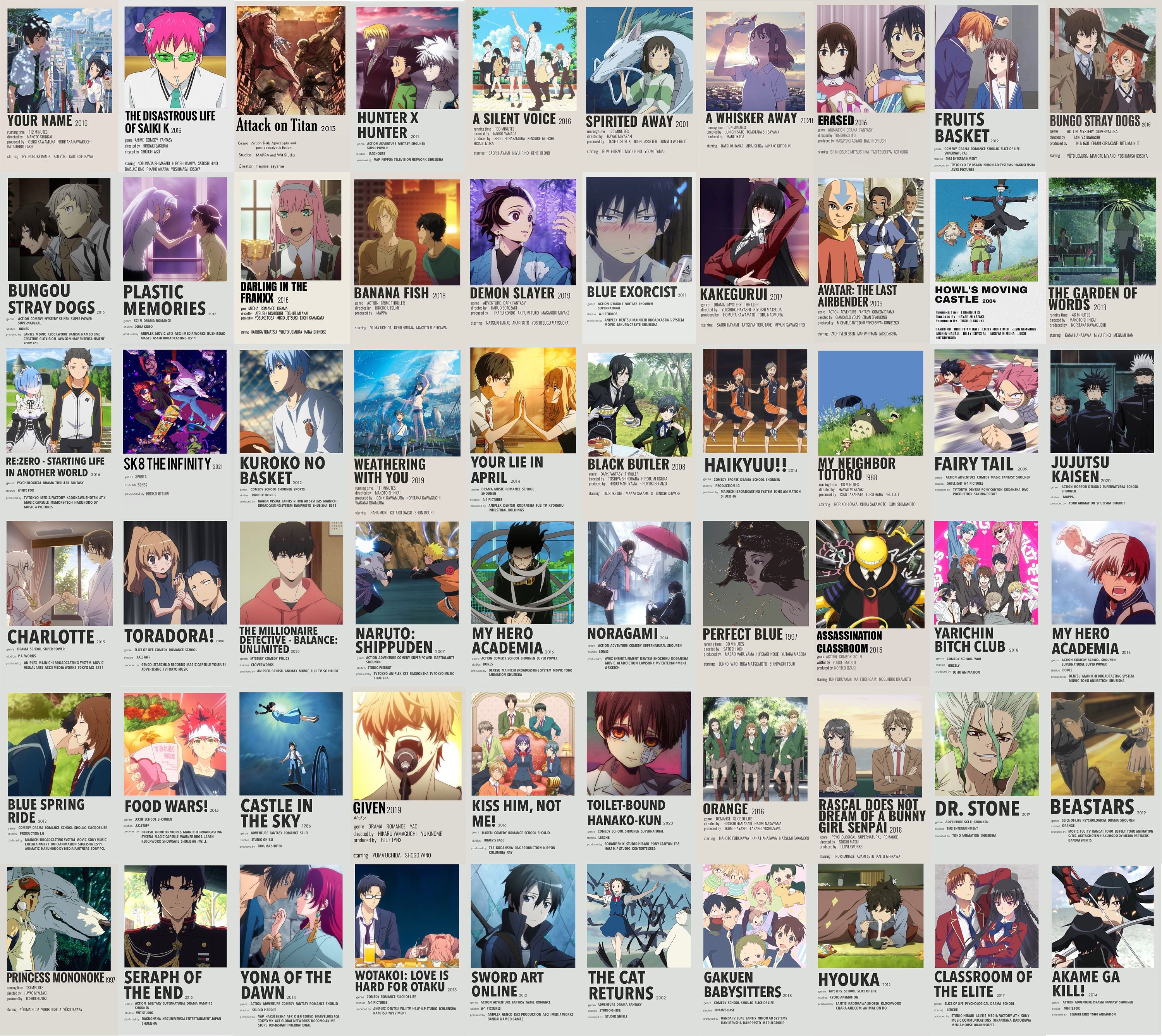 Anime Movie Poster Wall Collage Kit Manga Movie Posters Etsy
