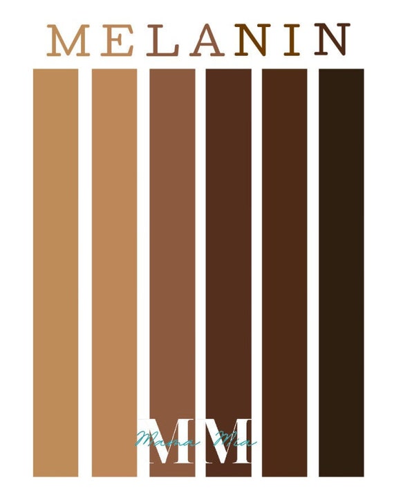 Melanin Shades Svg Etsy