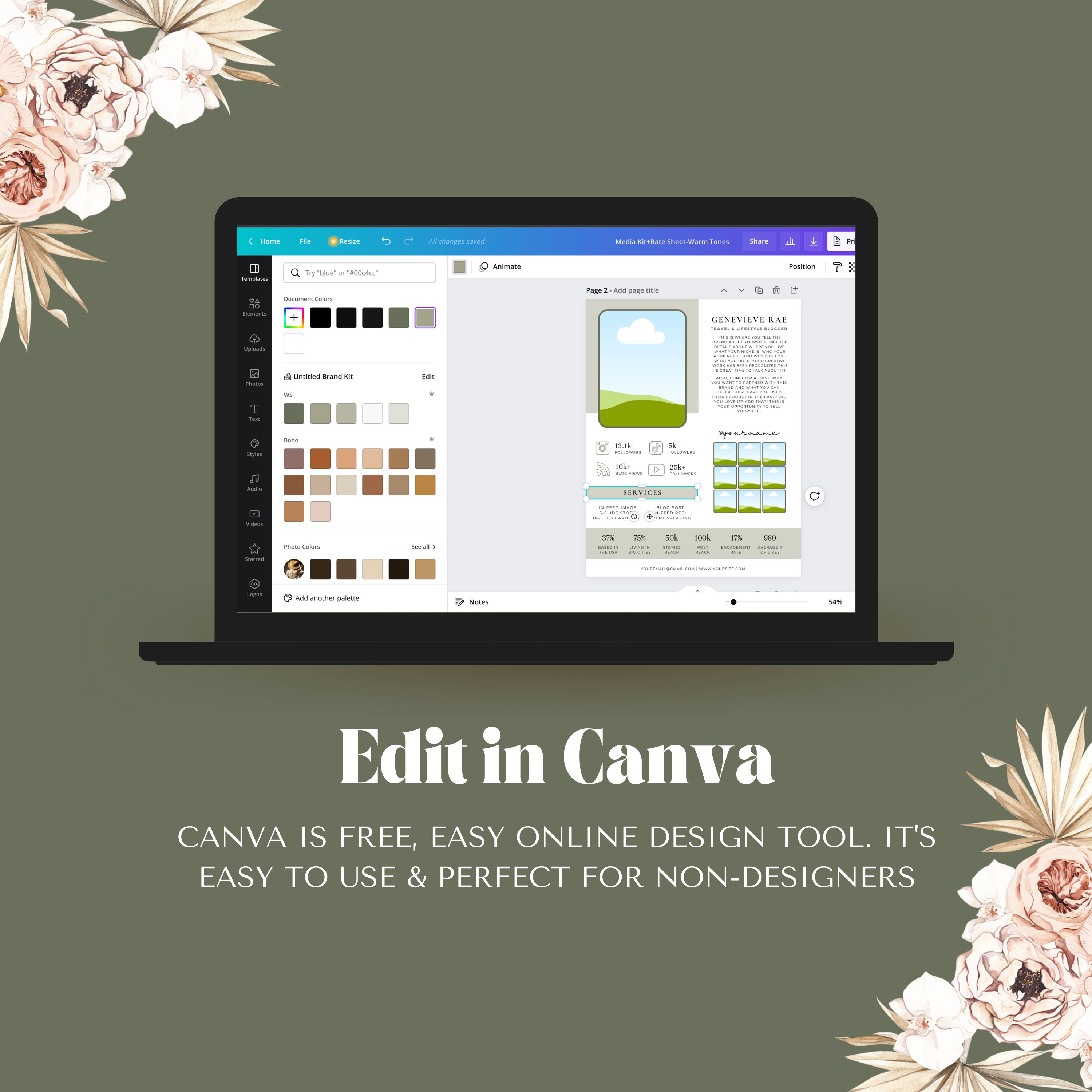 2 Page Media Kit, Rate Card Template | Influencer Media Kit | Blogger ...