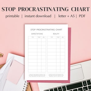 Op de afbeelding: Een printbare grafiek met de titel "Stop Procrastinating Chart" met de koppen "Expectations" en "Reality". De grafiek is verdeeld in twee kolommen, elk met een sectie voor "Task", "Time", "Difficulty" en "Commitment".