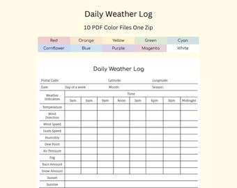 Daily Weather Tracker and Nature Journal | Printable Observation Log for Science & Gardening PDF