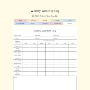 Weekly Weather Log, Weather Tracker, Weather Journal, Weather Diary - Etsy