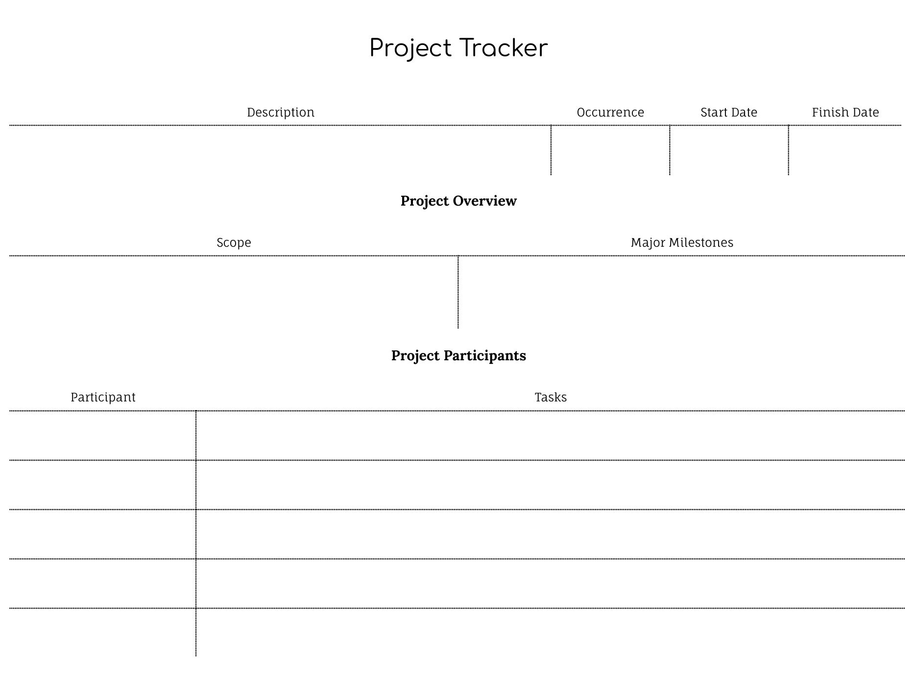 Project Tracker, Project Management Log, Project Planning - Etsy