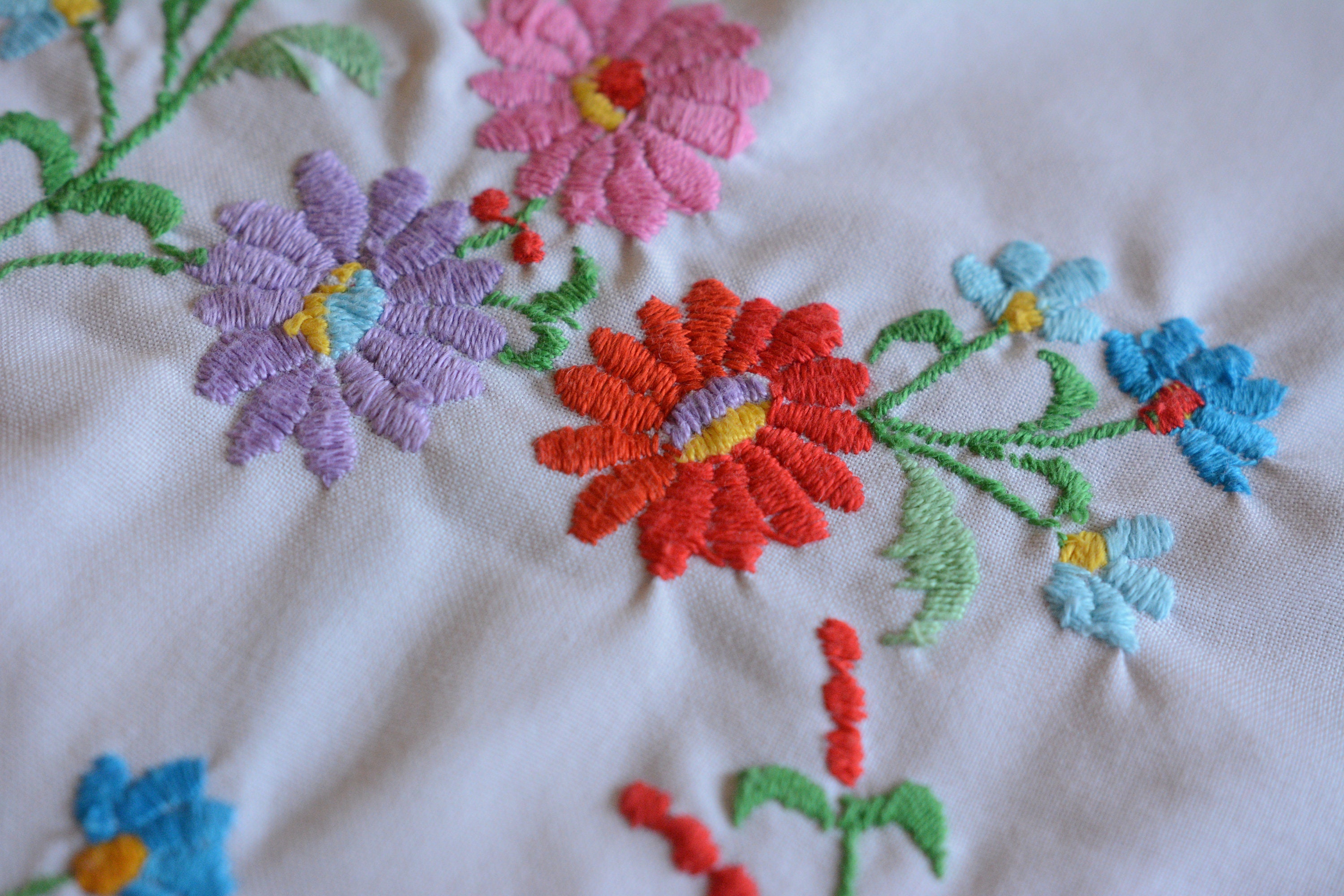 ヴィンテージハンガリー刺繍テーブルクロス |ハンガリーのカロチャ民俗