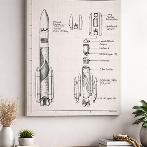 ULA Vulcan Rocket Blueprint Canvas Print | Hand Drawn Space Wall Art (Ready to Hang)