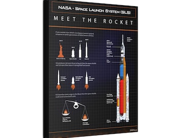 NASA SLS Canvas Wall Art, Space Launch System Infographic Print, Rocket Decor