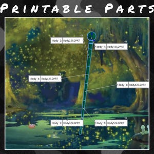 Puede incluir: Ilustraci&oacute;n con el texto "PRINTABLE PARTS" en la parte superior. La imagen muestra un objeto estilizado y alargado con etiquetas para diferentes partes del "Cuerpo", sobre un fondo pantanoso y fant&aacute;stico. Las etiquetas incluyen "Body 1", "Body 2", "Body 3", "Body 4", "Body 5" y "Body 6".