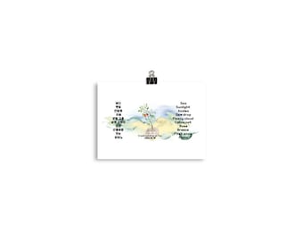 Crash Landing on You K-drama Print