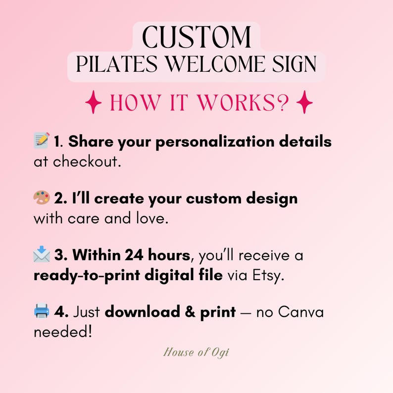Może przedstawiać: R&oacute;żowa grafika z tekstem "CUSTOM PILATES WELCOME SIGN" i "HOW IT WORKS?" w ozdobnej czcionce. Kroki obejmują udostępnianie danych personalizacji, tworzenie niestandardowego projektu, otrzymywanie pliku cyfrowego oraz pobieranie i drukowanie.