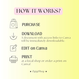 May include: A graphic with the text "HOW IT WORKS?" in a pink banner. The steps are: PURCHASE, DOWNLOAD, EDIT on Canva, and PRINT. The text "OgigiShop" is at the bottom. The background is yellow.