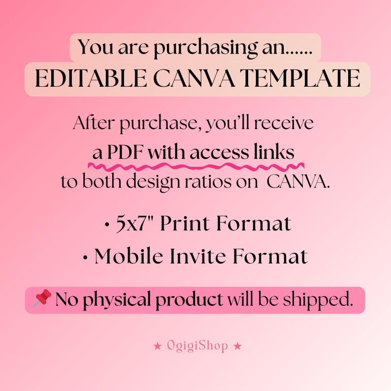 Puede incluir: Gr&aacute;fico rosa con texto: "Est&aacute;s comprando un... PLANTILLA CANVA EDITABLE". Los detalles incluyen un PDF con enlaces de acceso, formato de impresi&oacute;n de 5x7" y formato de invitaci&oacute;n m&oacute;vil. El texto tambi&eacute;n indica que no se enviar&aacute; ning&uacute;n producto f&iacute;sico.
