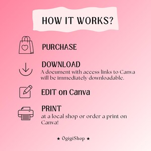 Puede incluir: Gr&aacute;fico rosa con el texto "HOW IT WORKS?" y los pasos: COMPRAR, DESCARGAR, EDITAR en Canva e IMPRIMIR. Incluye el nombre de la tienda "OgigiShop". El fondo es un degradado de rosa.