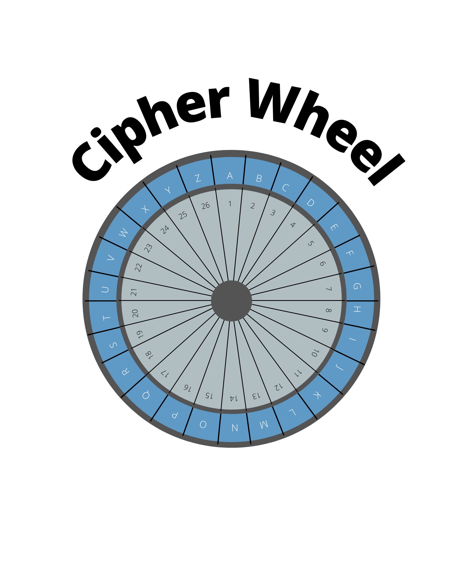 Printable Spy Decoder Wheel Printable Word Searches